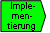 Implementierungsphase