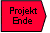 Projektende